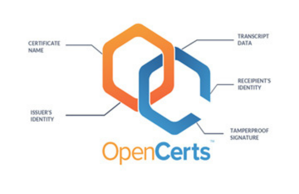 OpenCerts
