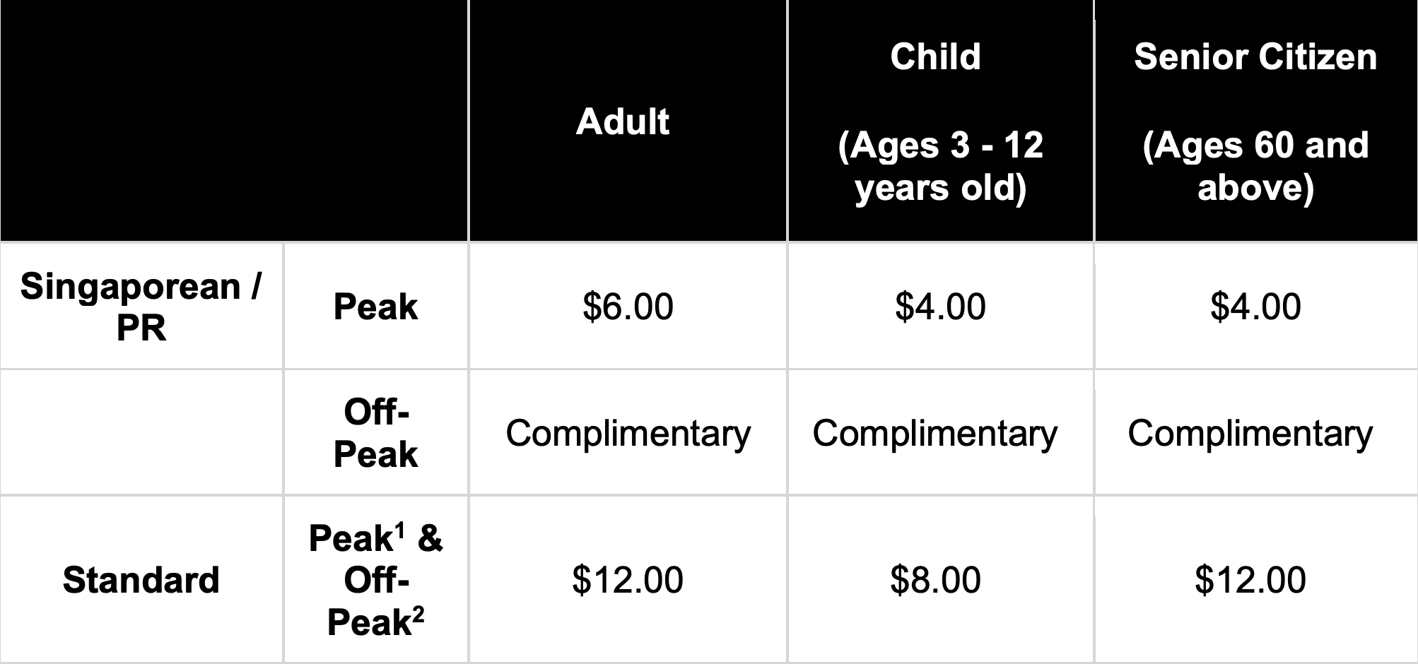 Smart Nation PlayScape, Science Centre Ticket Pricing